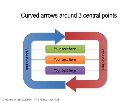 PowerPoint Circular Flow 05