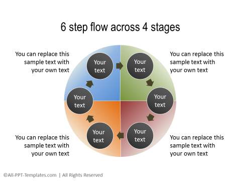 PowerPoint Circular Flow 11