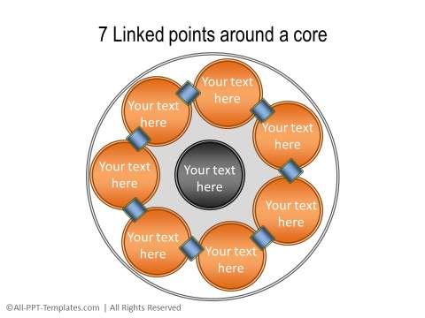 PowerPoint Circular Flow 12