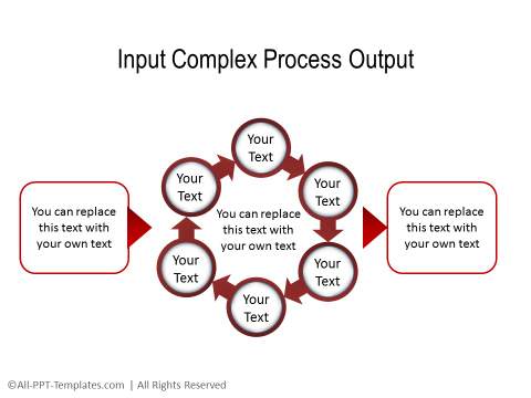 PowerPoint Circular Flow 15