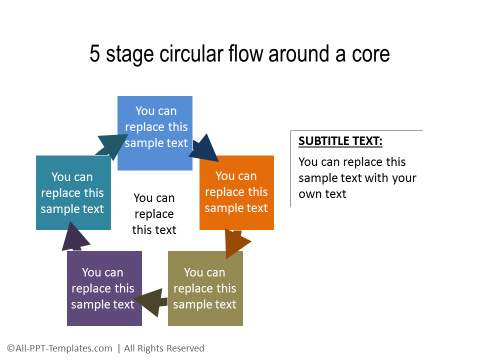 PowerPoint Circular Flow 18