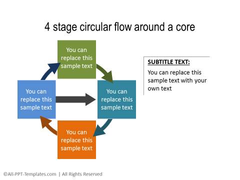 PowerPoint Circular Flow 19
