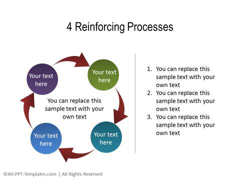 PowerPoint Circular Flow 20