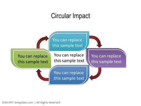 PowerPoint Circular Flow 21