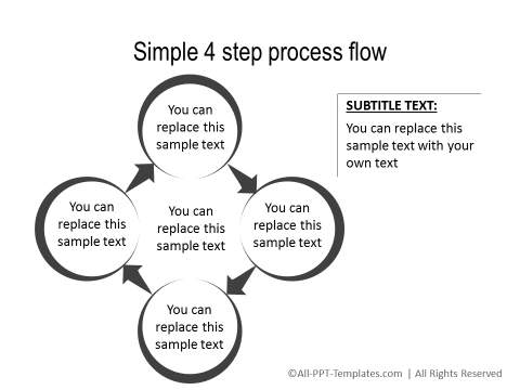 PowerPoint Circular Flow 23