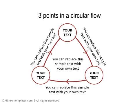 PowerPoint Circular Flow 34