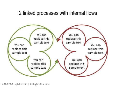 PowerPoint Circular Flow 38
