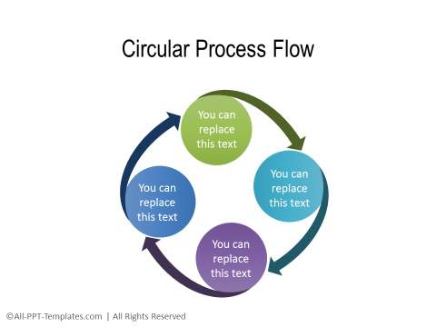 PowerPoint Circular Flow 42