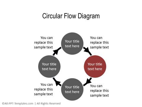 PowerPoint Circular Flow 43