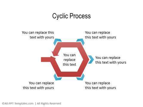 PowerPoint Circular Flow 44