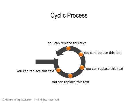 PowerPoint Circular Flow 45