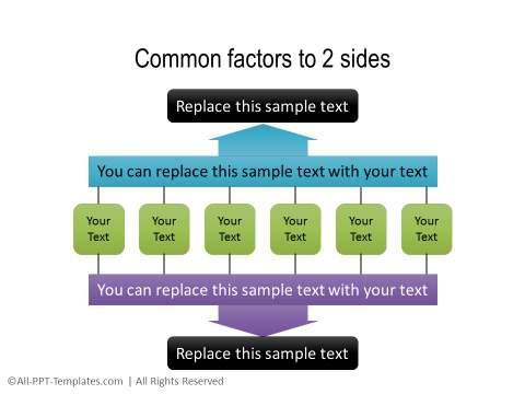 PowerPoint Common Factors 01