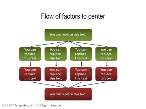 PowerPoint Common Factors 02