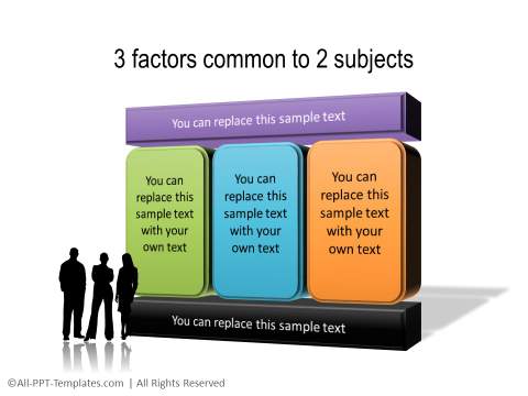 PowerPoint Common Factors 06