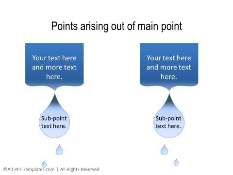 PowerPoint Concepts 21