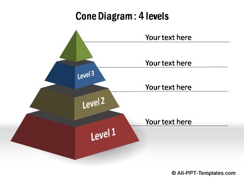 4 Level 3D segmented pyramid chart.