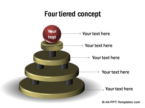 3 numbered levels with glossy ball.