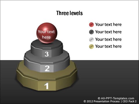 3 tiered gold cone diagram template.