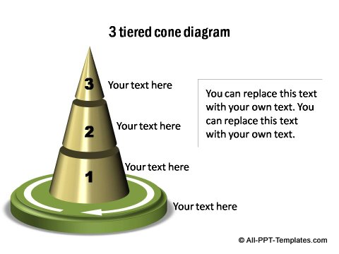 Gold Cone showing spiral movement.