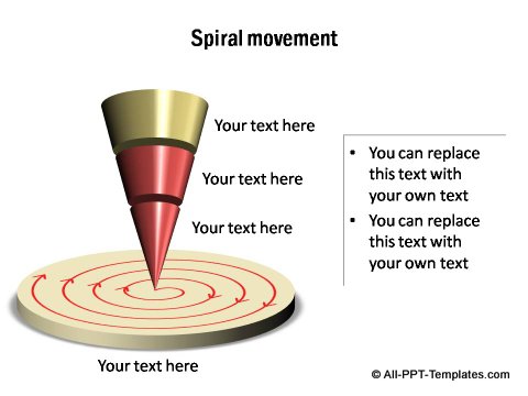 3D Cone showing spiral movement.