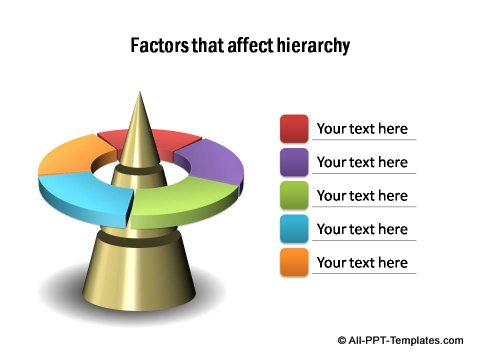 Gold 3D cone for hierarchy levels.