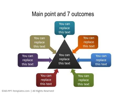 PowerPoint Core 05
