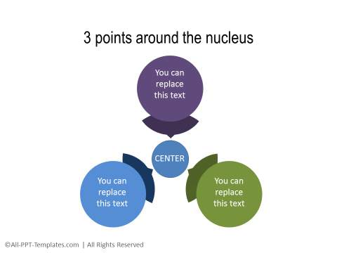PowerPoint Core 08