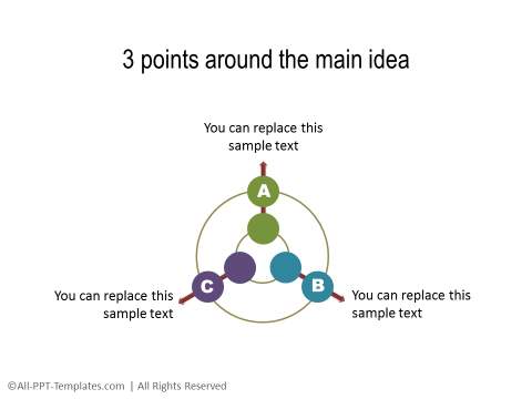 PowerPoint Core 10