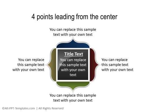 PowerPoint Core 16