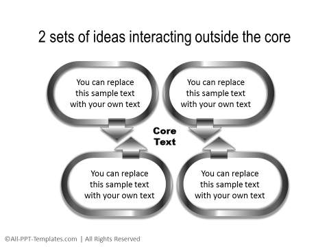 PowerPoint Core 17