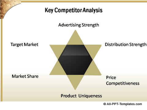 Creative New Idea Template 08
