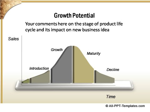 Creative New Idea Template 14