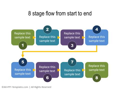 PowerPoint Creative Process Flow 04