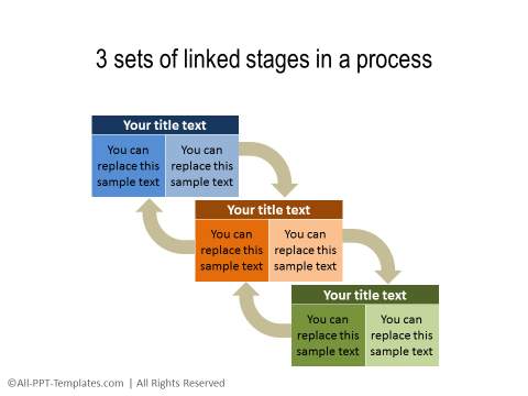 PowerPoint Creative Process Flow 10
