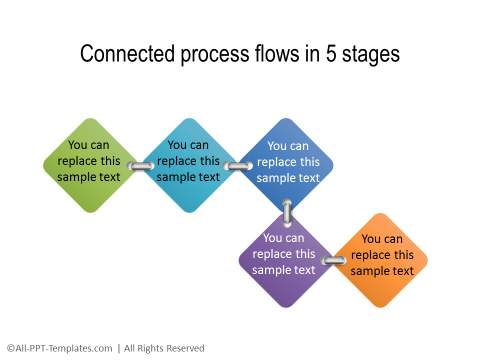 PowerPoint Creative Process Flow 15