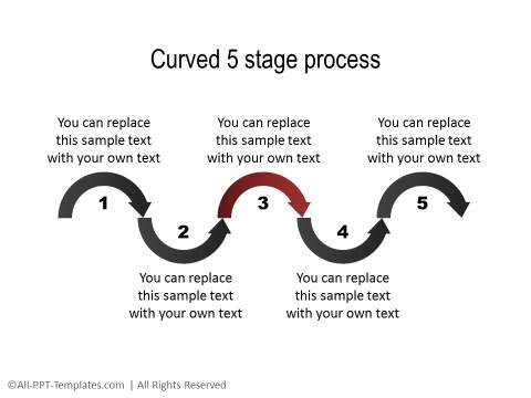 PowerPoint Creative Process Flow 17