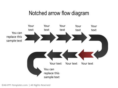 PowerPoint Creative Process Flow 18