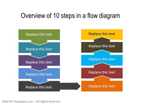 PowerPoint Creative Process Flow 20