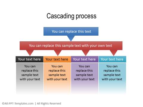 PowerPoint Creative Process Flow 24