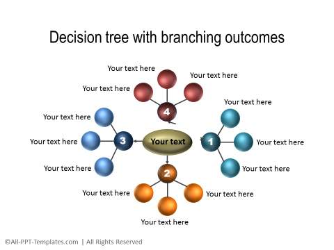 PowerPoint Decision Tree 01