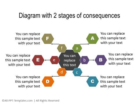 PowerPoint Decision Tree 02