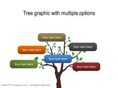 PowerPoint Decision Tree 18