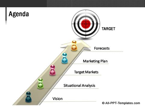 Market Evaluation 3D Target Agenda Slide