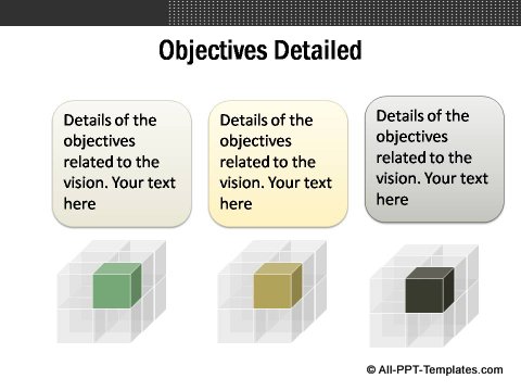 Market Evaluation Detailed Objectives slide