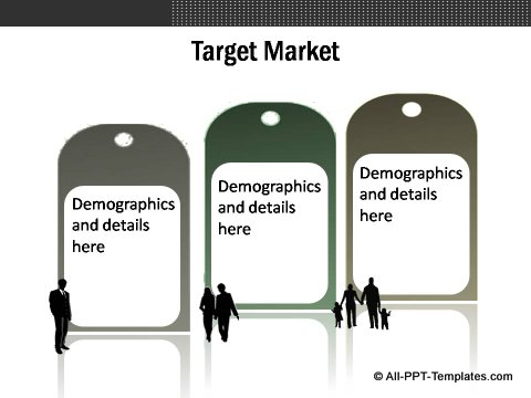 Market Evaluation Target Market Tags
