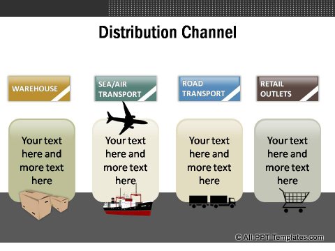 Market Evaluation Distribution Channel text boxes