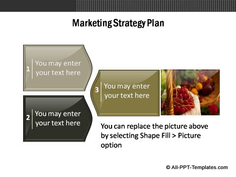 Market Evaluation 3 Creative boxes for Marketing Strategy Plan