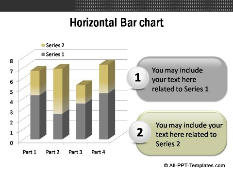 Market Evaluation Horizontal Bar Chart