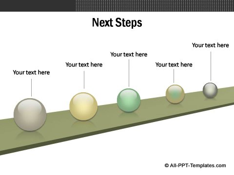 Market Evaluation 3DPlaform Next Steps