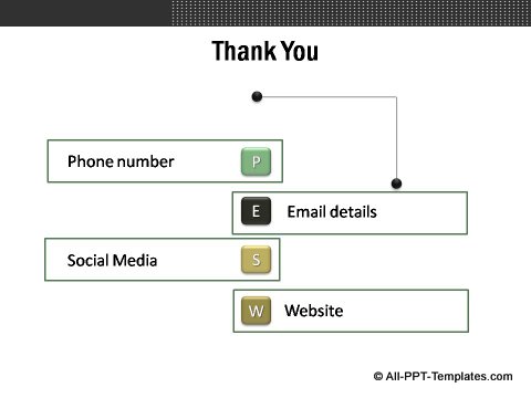 Market Evaluation Thank You Slide